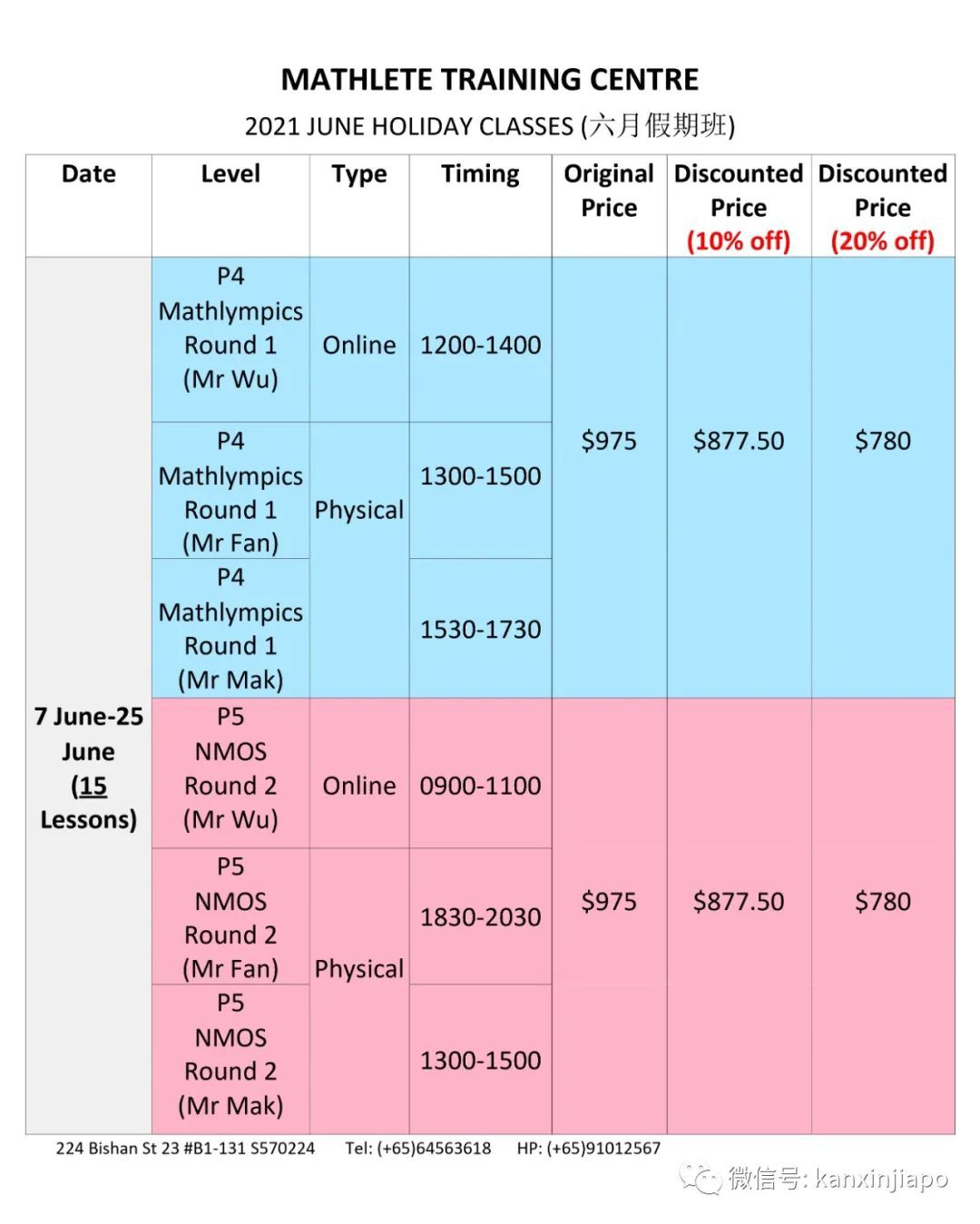 進GEP天才班、頂級中學,考上哈佛等世界名校……在新加坡學奧數真的有用?