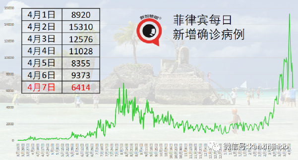 今增XXXX | 世卫：阿斯利康疫苗与血栓和血小板减少可能有因果关系