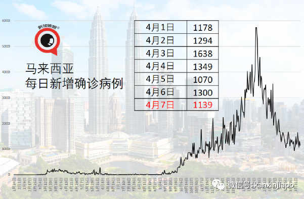 今增XXXX | 世衛:阿斯利康疫苗與血栓和血小板減少可能有因果關系
