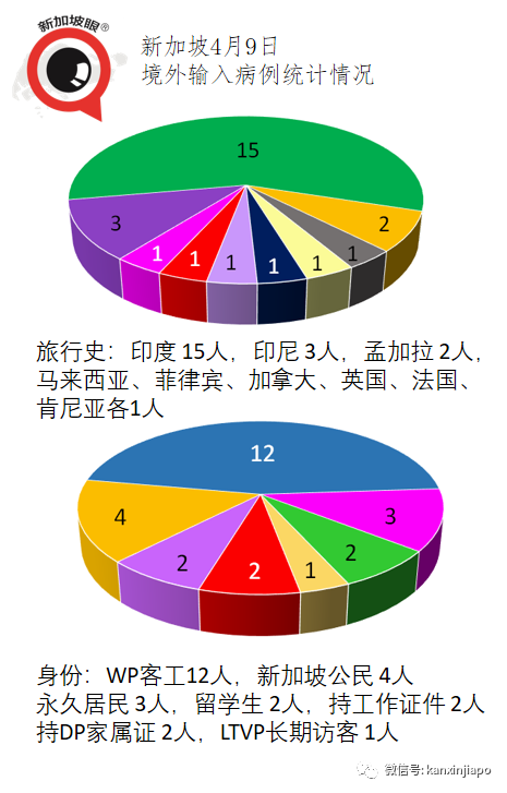 今增xx | 新加坡、美國展開交通運輸交流與合作