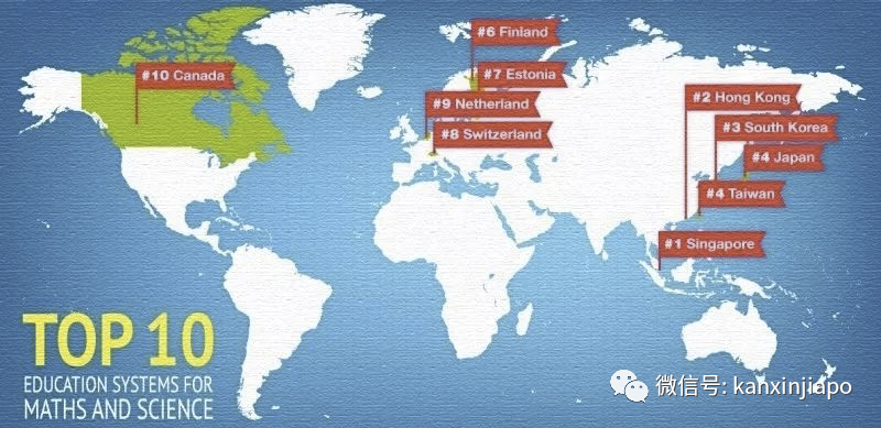 進GEP天才班、頂級中學,考上哈佛等世界名校……在新加坡學奧數真的有用?