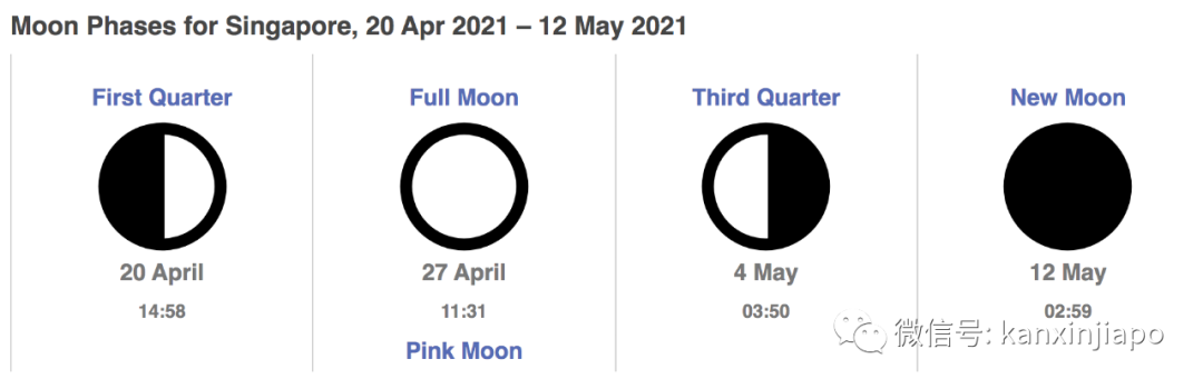 超梦幻！新加坡明天迎来罕见的“粉红月亮”