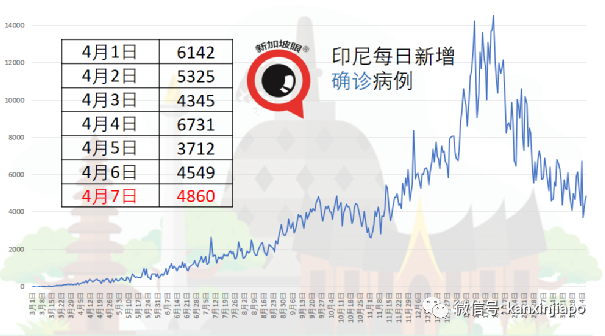 今增XXXX | 世卫：阿斯利康疫苗与血栓和血小板减少可能有因果关系