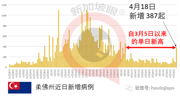 菲律宾知名华裔富商染病