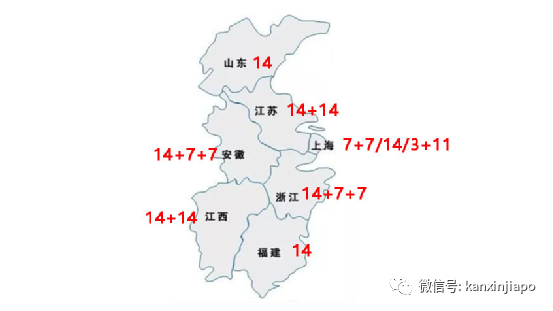 中国各地入境隔离政策全整理，最短隔离14天！附5月新中航班信息