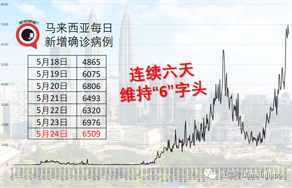 世卫组织本周五或通过科兴疫苗认证
