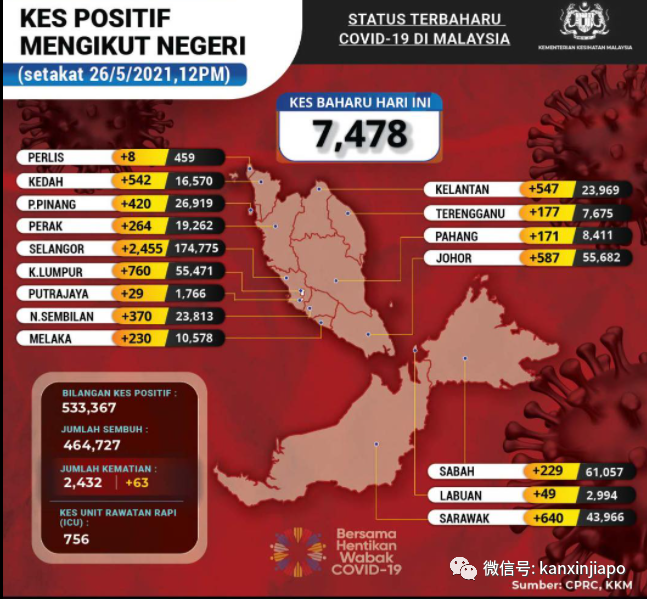 馬國官員攤上事,記者會上回鳳凰衛視記者:“中國?難怪啦……”