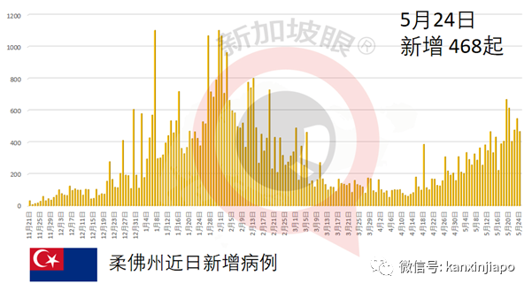 世卫组织本周五或通过科兴疫苗认证