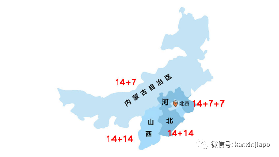 中国各地入境隔离政策全整理，最短隔离14天！附5月新中航班信息