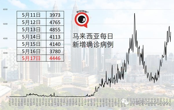 泰国称，中国科兴疫苗抗体产生率达99.49%