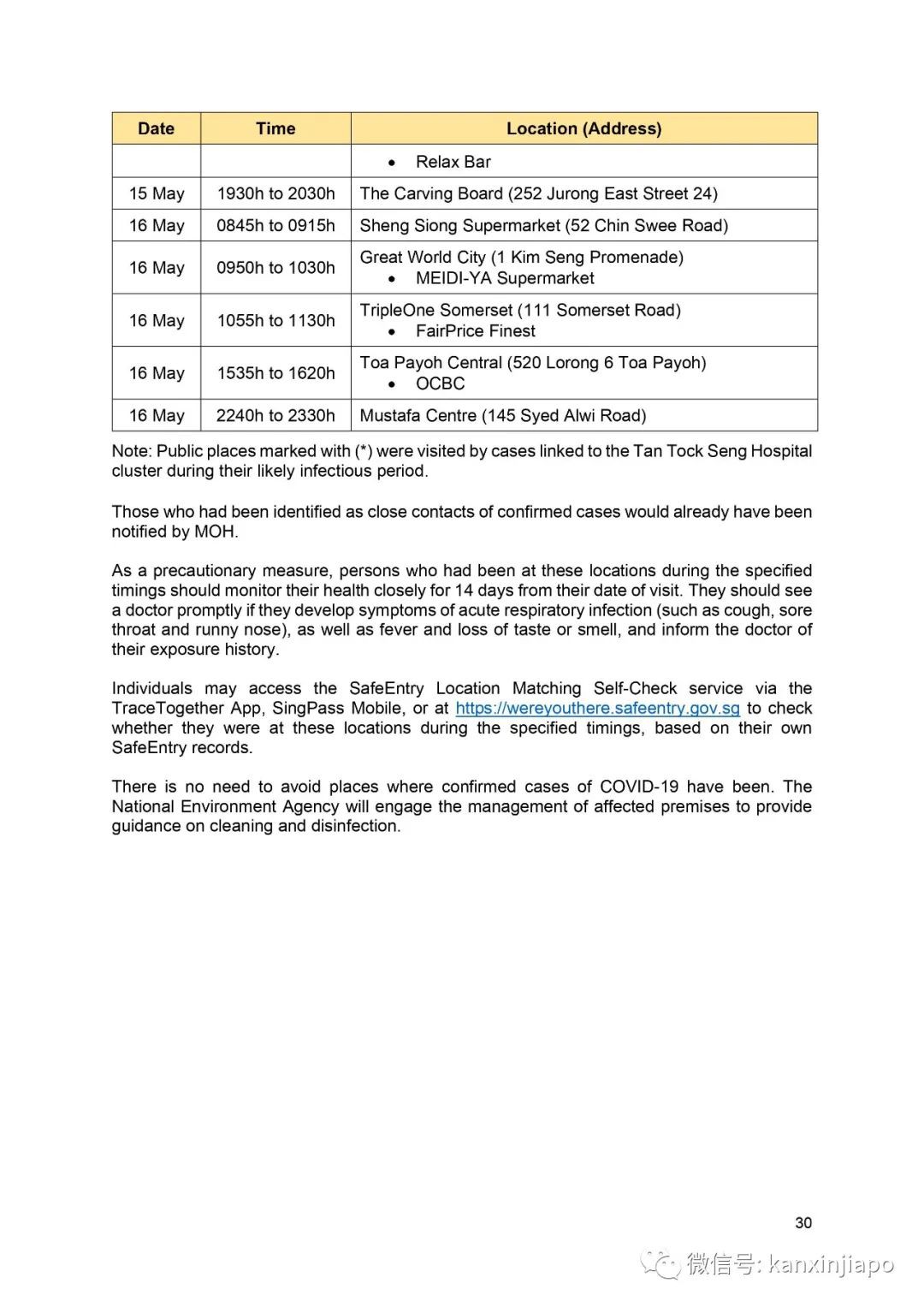 新發病例曾到這20處,主要位于市中心及裕廊一帶