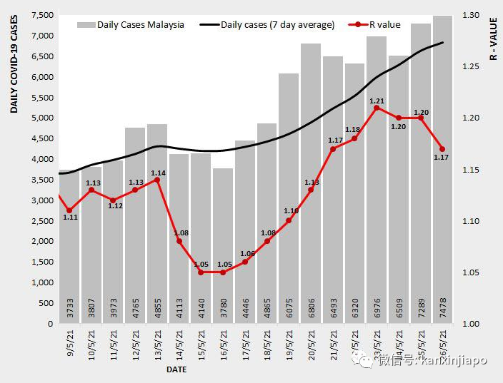 馬國官員攤上事,記者會上回鳳凰衛視記者:“中國?難怪啦……”