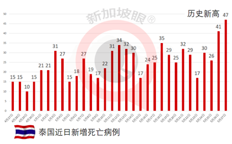 馬國官員攤上事,記者會上回鳳凰衛視記者:“中國?難怪啦……”