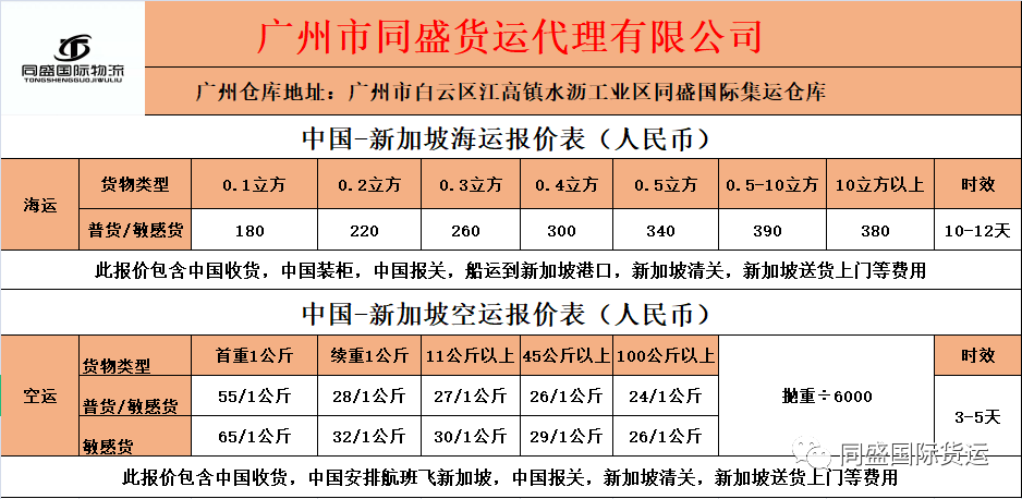 疫情期間爲在新加坡的華人提供安全/方便/快捷的中國-新加坡國際集運物流服務