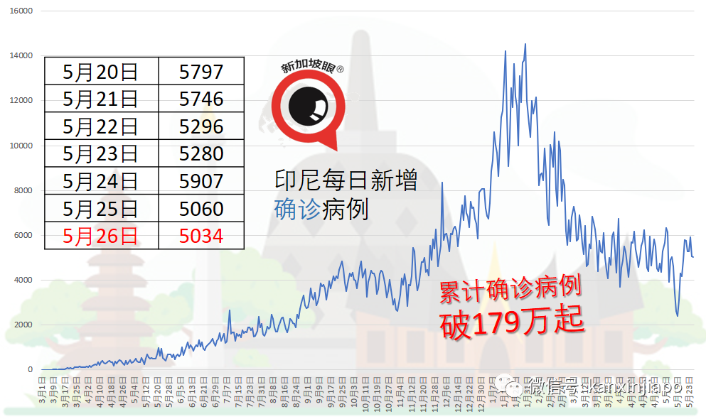 馬國官員攤上事,記者會上回鳳凰衛視記者:“中國?難怪啦……”