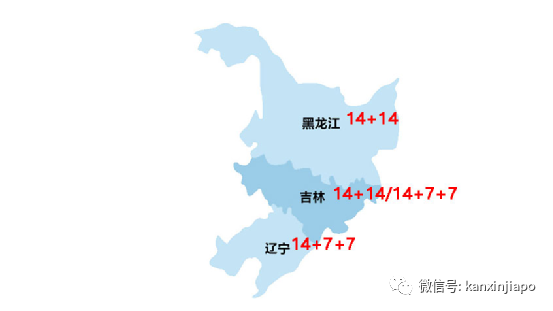 中国各地入境隔离政策全整理，最短隔离14天！附5月新中航班信息