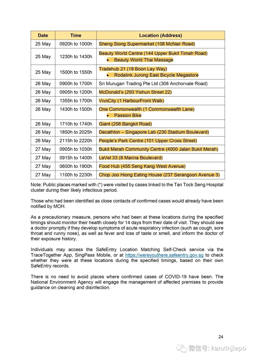 馬來西亞即將封城兩周,部長說新加坡食物庫存充足