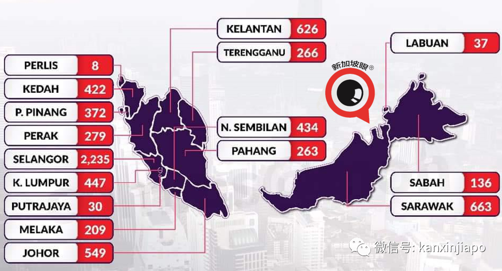 馬來西亞病例6天3次破曆史最高;千萬劑科興疫苗接收在望