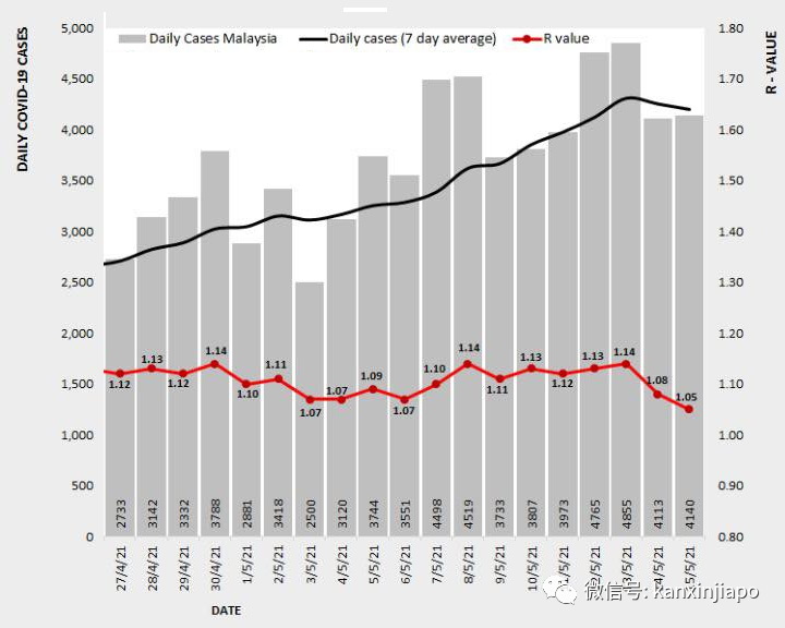 新發病例曾到過多家熱門商場、超市、食閣等14處地點