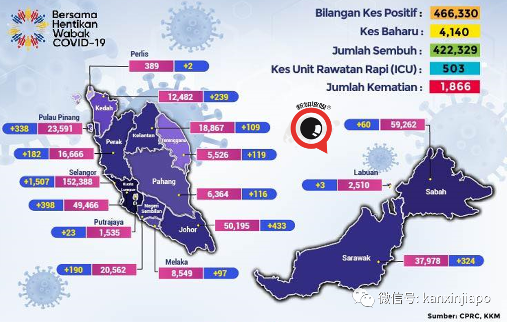 新發病例曾到過多家熱門商場、超市、食閣等14處地點