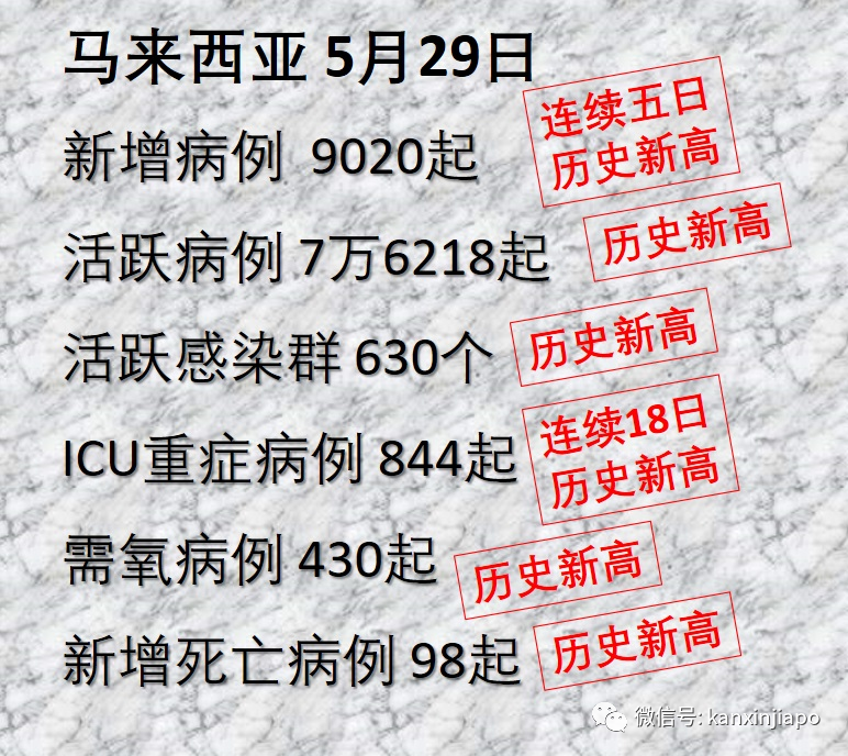 无力支付房租，夫妻流落街头被老鼠咬