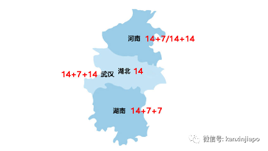 中国各地入境隔离政策全整理，最短隔离14天！附5月新中航班信息