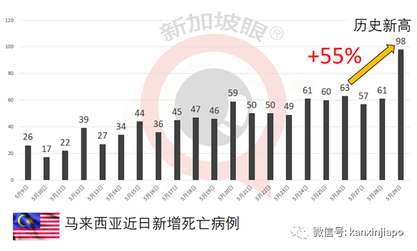 无力支付房租，夫妻流落街头被老鼠咬