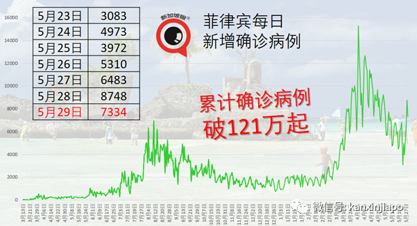 无力支付房租，夫妻流落街头被老鼠咬