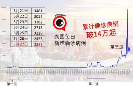 馬國官員攤上事,記者會上回鳳凰衛視記者:“中國?難怪啦……”