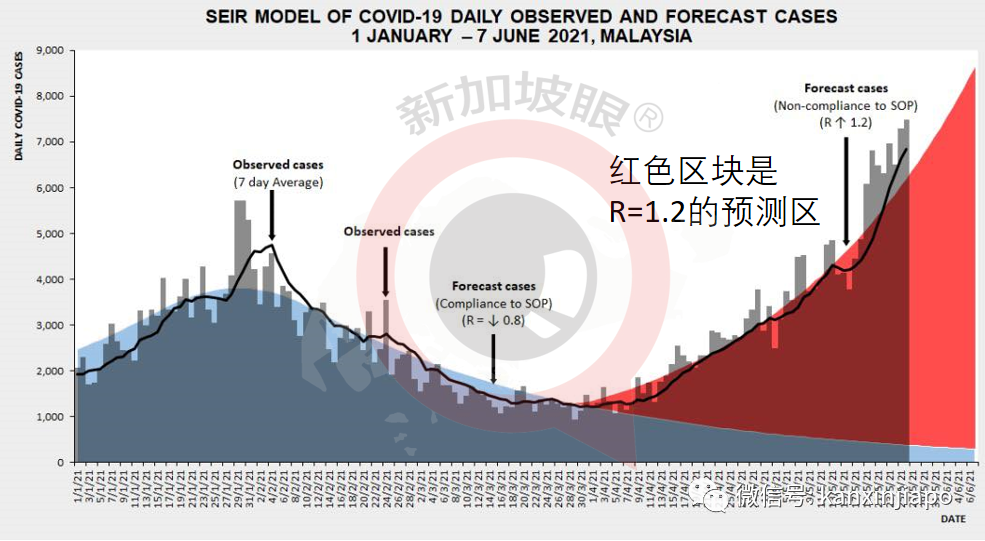 馬國官員攤上事,記者會上回鳳凰衛視記者:“中國?難怪啦……”