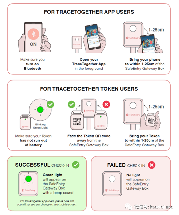 5月17日起，新加坡全岛将强制使用TraceTogether“合力追踪”器