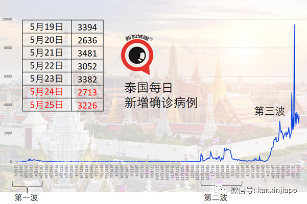 世卫组织本周五或通过科兴疫苗认证