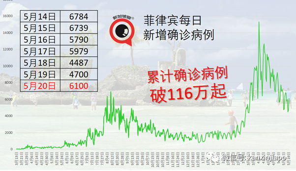 最黑暗一天！马来西亚七项指标皆为史上最糟