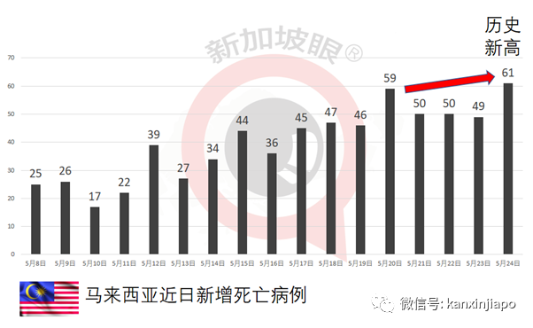 世卫组织本周五或通过科兴疫苗认证