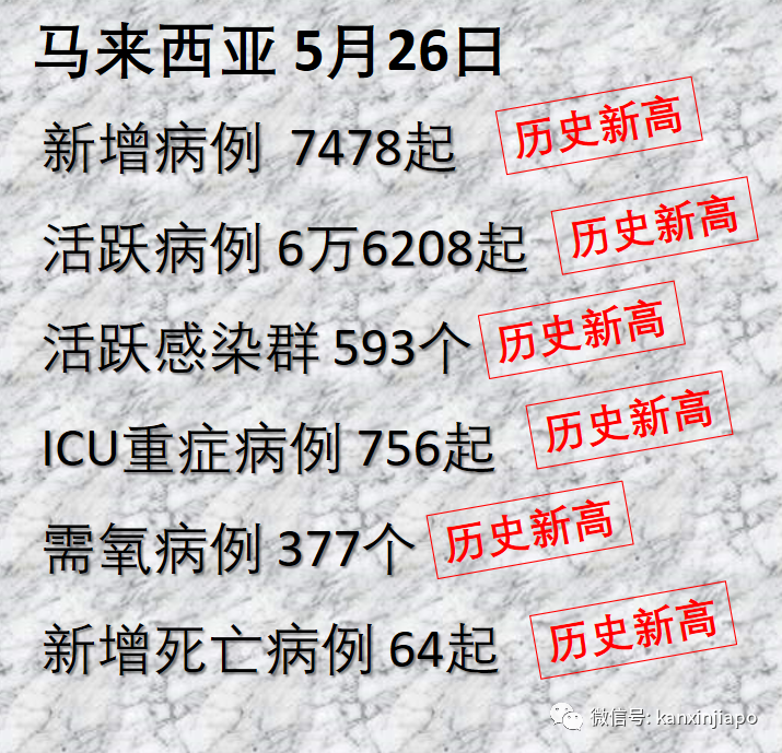 馬國官員攤上事,記者會上回鳳凰衛視記者:“中國?難怪啦……”