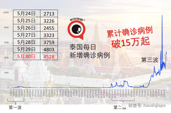 无力支付房租，夫妻流落街头被老鼠咬
