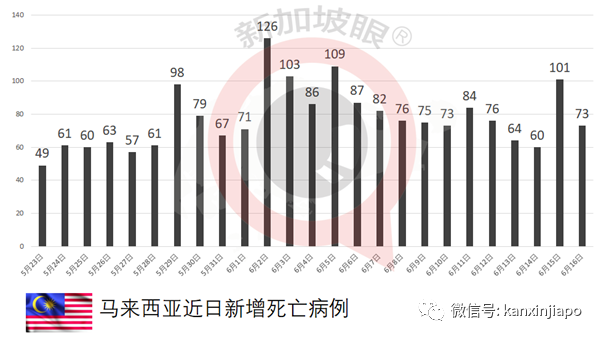 打疫苗竟然送豪华别墅，东南亚各国政府出抗疫奇招