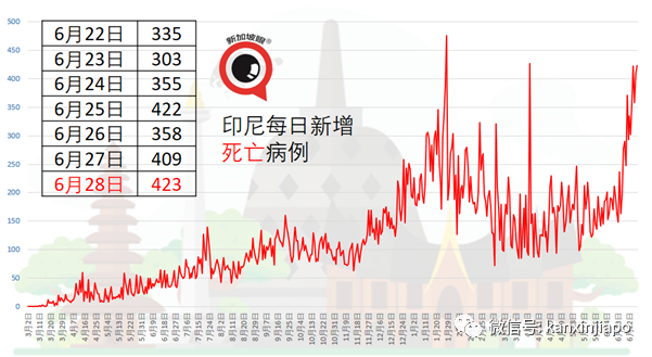 全國封鎖期間,警察特批男子跨州逮出軌妻子