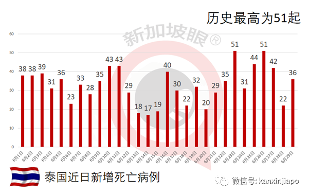 全國封鎖期間,警察特批男子跨州逮出軌妻子