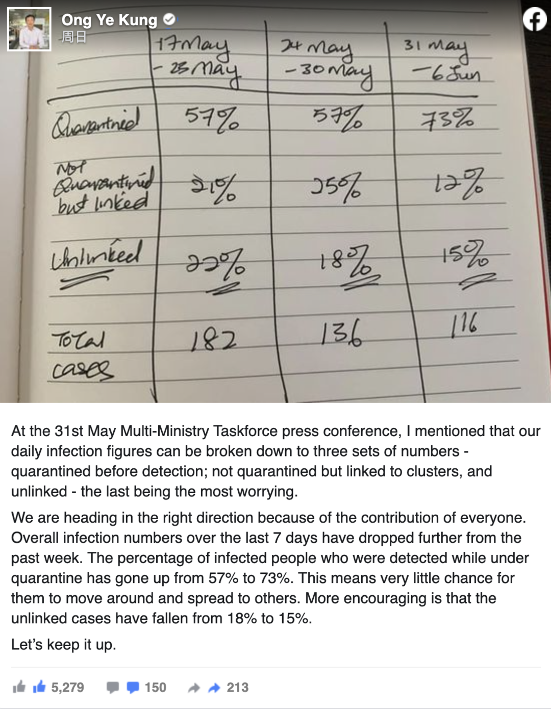 解封倒計時!學校確診0新增,中小學能否如期開學?