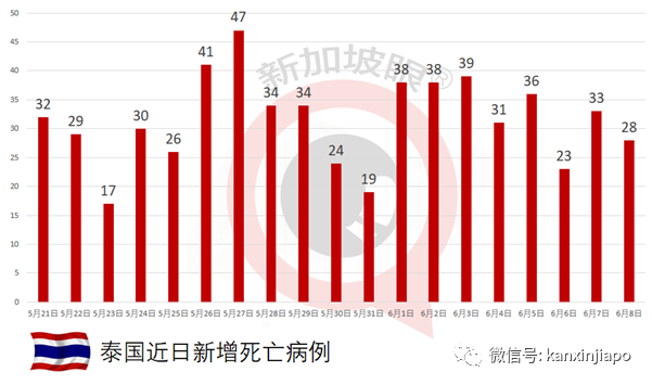 東盟、中國商討疫苗證書認證與跨境旅行安排