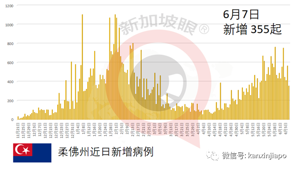 東盟、中國商討疫苗證書認證與跨境旅行安排
