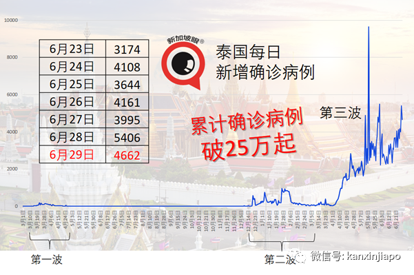 全國封鎖期間,警察特批男子跨州逮出軌妻子