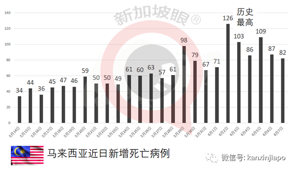 東盟、中國商討疫苗證書認證與跨境旅行安排
