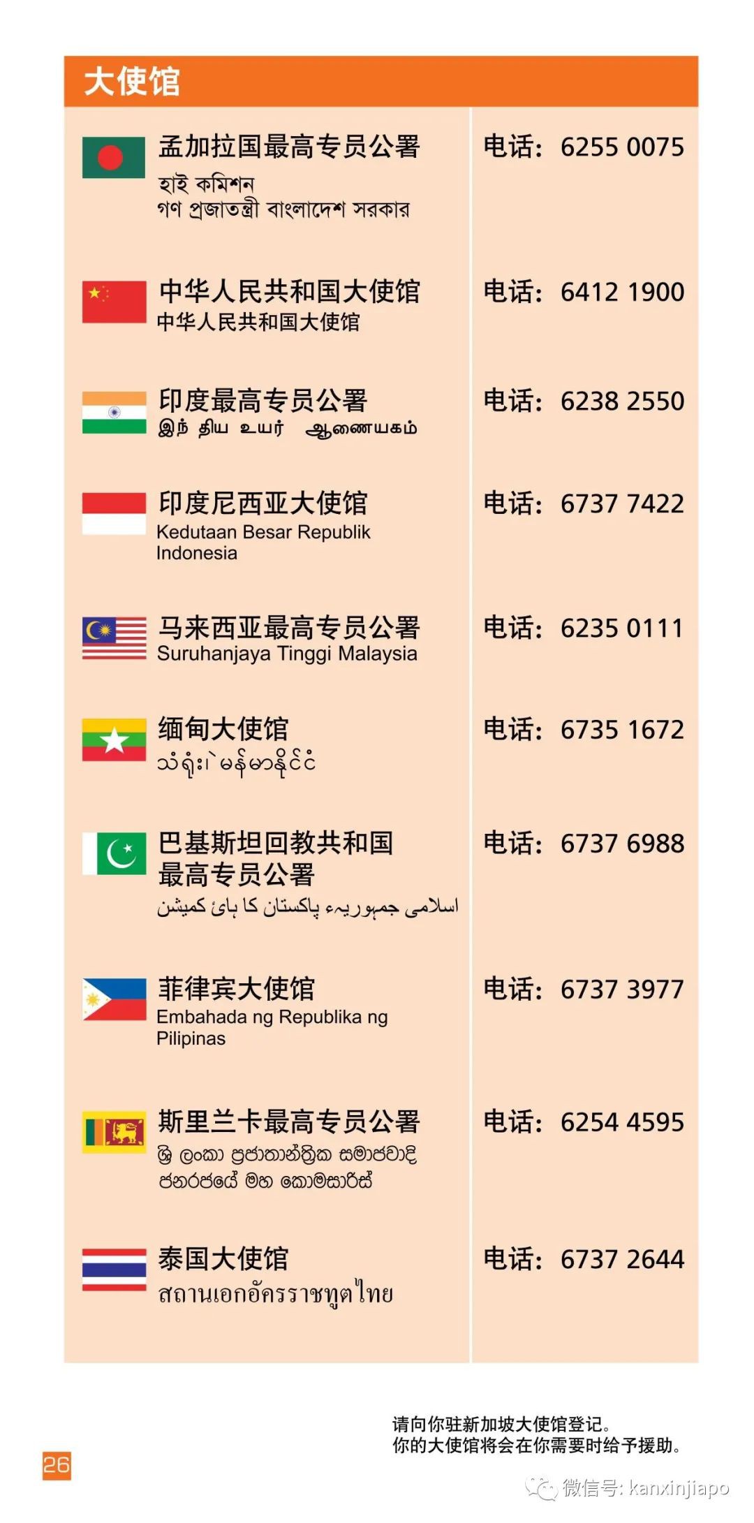 在新加坡打工,要了解劳工法和各种规定……
