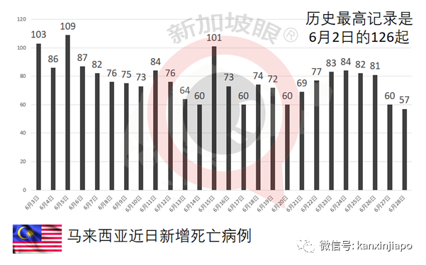 全國封鎖期間,警察特批男子跨州逮出軌妻子