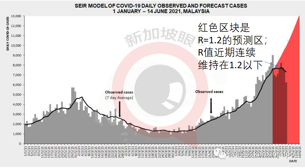 菲律宾接收新一批100万剂科兴疫苗；泰国今启动全国疫苗接种计划