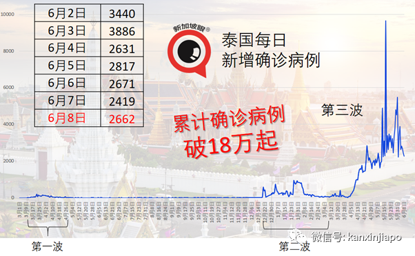 東盟、中國商討疫苗證書認證與跨境旅行安排