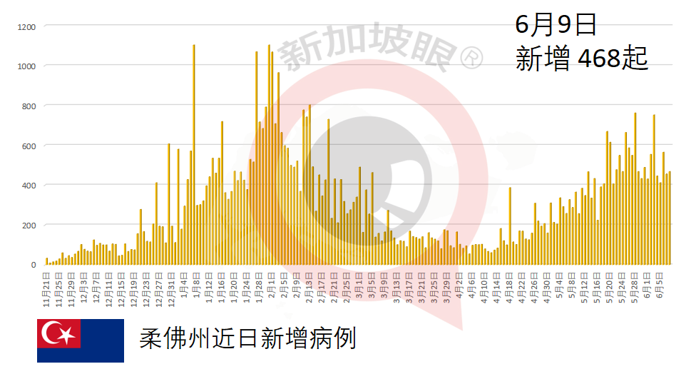 父母相继染疫离世，5名孩子一夜惨变孤儿