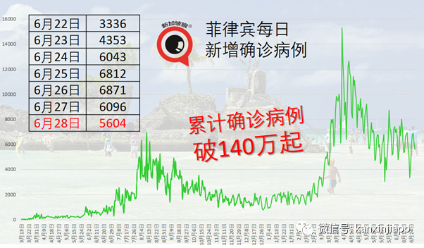 全國封鎖期間,警察特批男子跨州逮出軌妻子